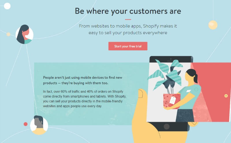 How to Sell Anywhere with Shopify